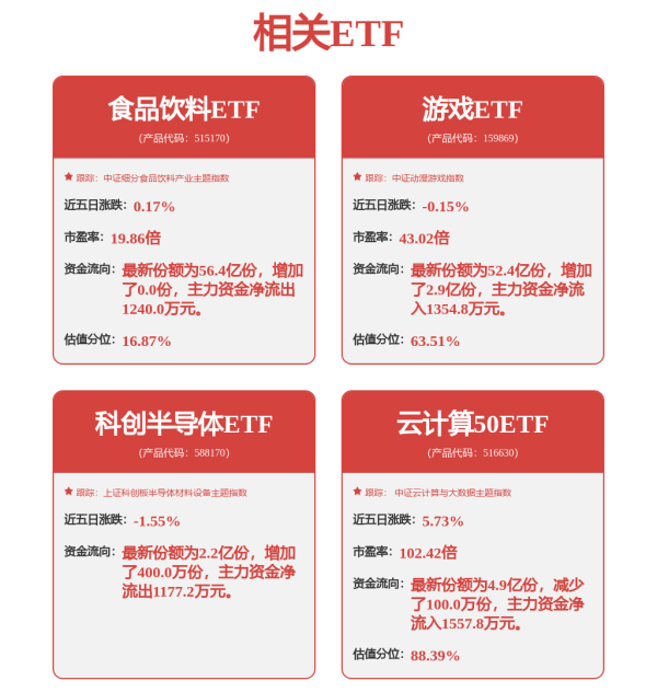盈珑操盘 【湾区早参】香港金管局入市买148.29亿港元；深圳上半年全社会用电量同比上升4.8%